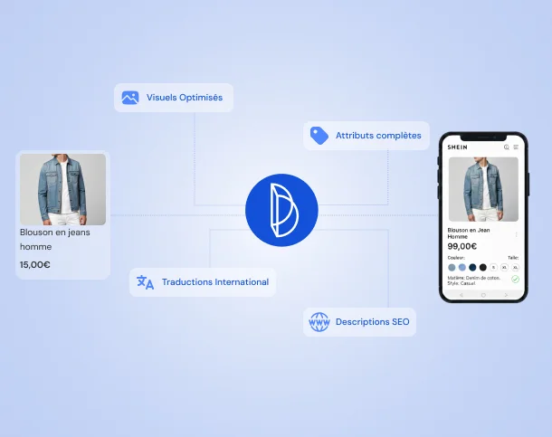 Votre PIM alimenté par l'IA générative